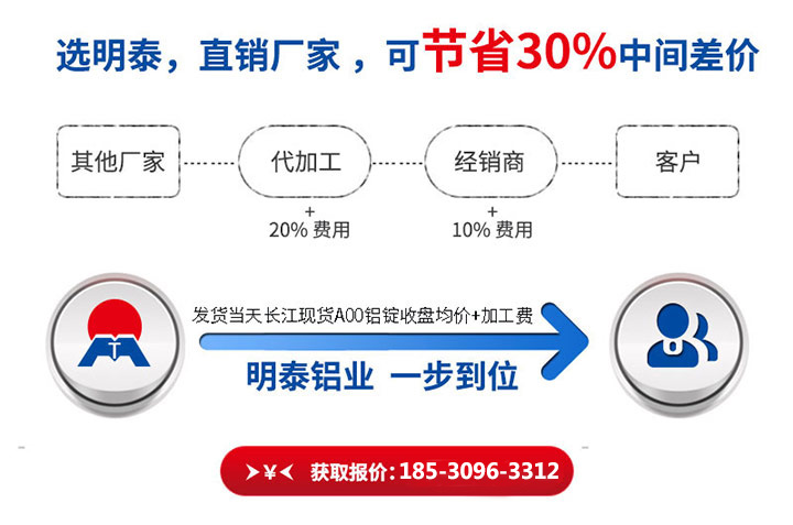 百亿游戏(中国区)官方网站入口铝业5052A铝板生产厂家-上市企业